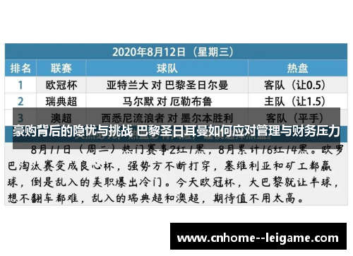 豪购背后的隐忧与挑战 巴黎圣日耳曼如何应对管理与财务压力 豪购背后的隐忧与挑战 巴黎圣日耳曼如何应对管理与财务压力