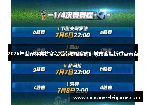 2026年世界杯完整赛程指南与观赛时间城市全解析重点看点