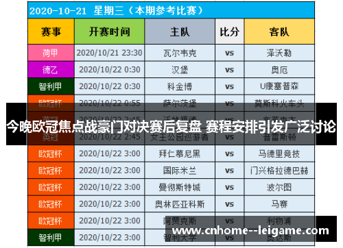 今晚欧冠焦点战豪门对决赛后复盘 赛程安排引发广泛讨论