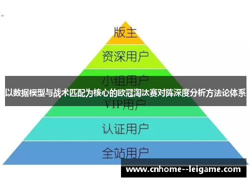 以数据模型与战术匹配为核心的欧冠淘汰赛对阵深度分析方法论体系