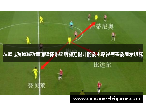 从欧冠赛场解析单前锋体系终结能力提升的战术路径与实战启示研究 从欧冠赛场解析单前锋体系终结能力提升的战术路径与实战启示研究