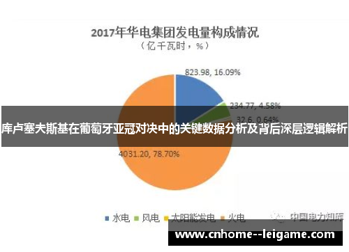 库卢塞夫斯基在葡萄牙亚冠对决中的关键数据分析及背后深层逻辑解析 库卢塞夫斯基在葡萄牙亚冠对决中的关键数据分析及背后深层逻辑解析