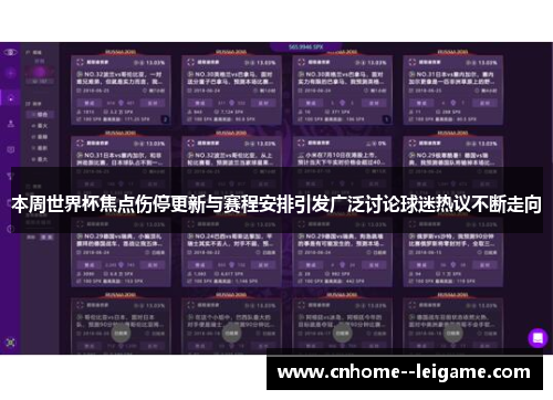 本周世界杯焦点伤停更新与赛程安排引发广泛讨论球迷热议不断走向 本周世界杯焦点伤停更新与赛程安排引发广泛讨论球迷热议不断走向